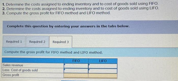 units @ $40.40 Date January 1 January 10 March 14 March 15