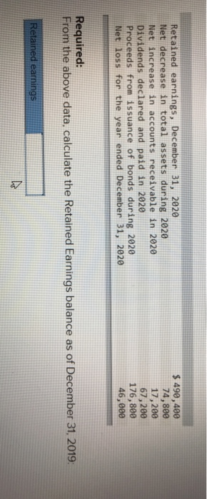  Retained earnings, December 31, 2020 Net decrease in total assets during
