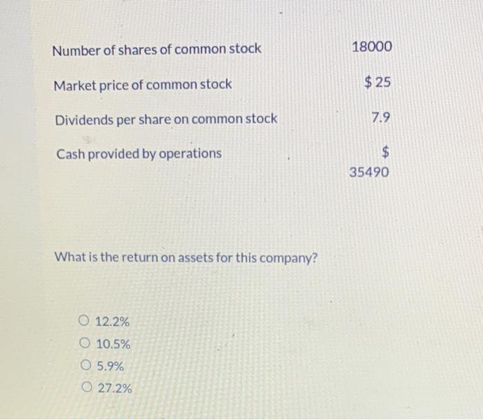 both average and ending balance figures. Assume that all sales were on