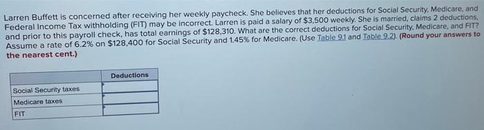  Larren Buffett is concerned after receiving her weekly paycheck. She believes