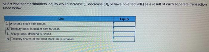  Select whether stockholders' equity would increase (). decrease (D), or have