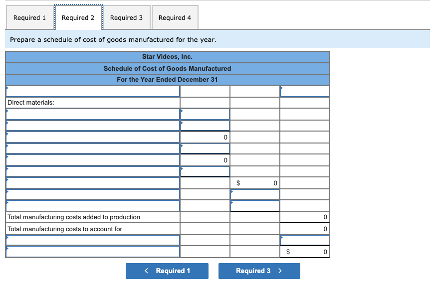  Required 1 Required 2 Required 3 Required 4 Prepare a schedule