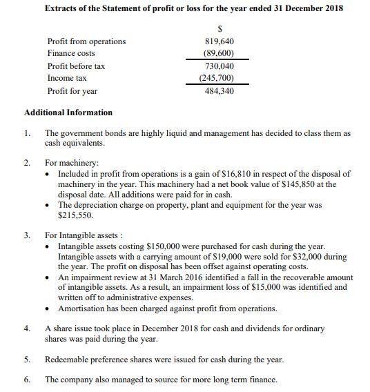 Property, plant and equipment Intangible assets 890,475 370,865 2017 S 880,520 310,800