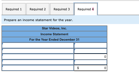 of Cost of Goods Manufactured For the Year Ended December 31 Direct