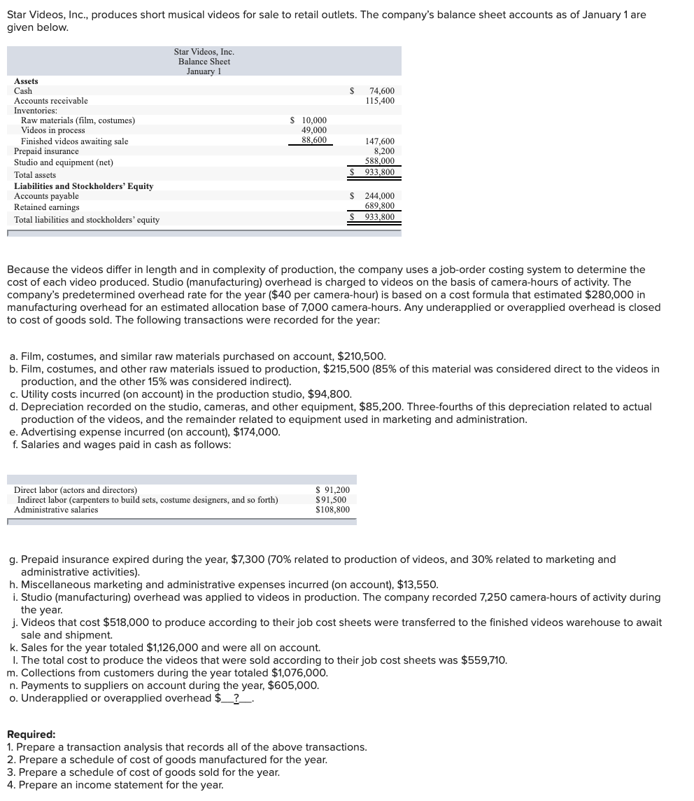 materials: 0 $ 0 0 Total manufacturing costs added to production Total
