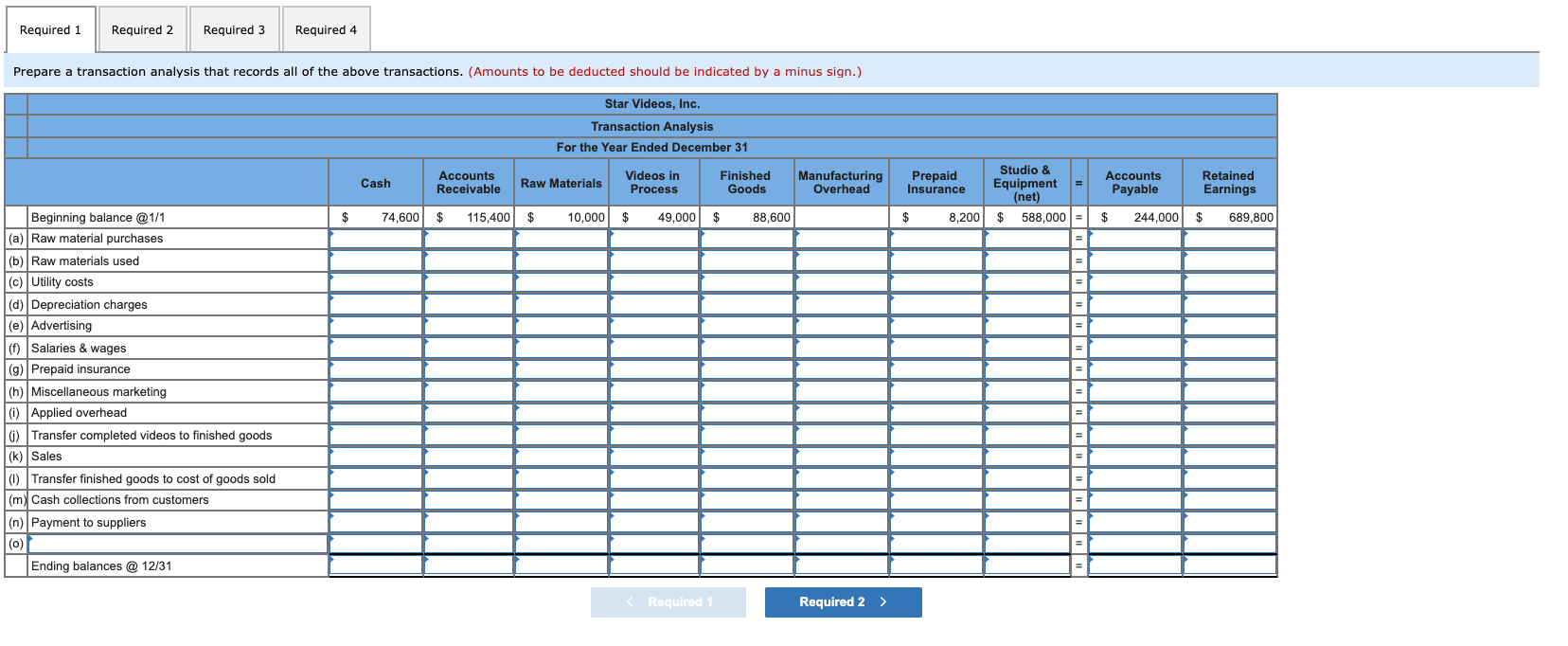 manufacturing costs to account for 0 $ 0