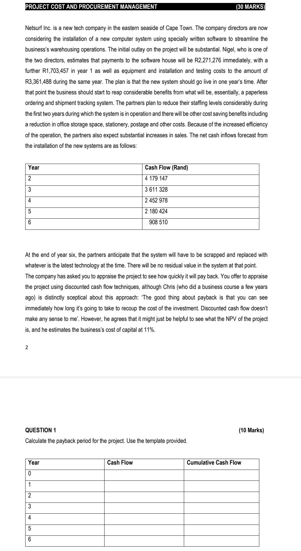  PROJECT COST AND PROCUREMENT MANAGEMENT (30 MARKS) Netsurf Inc. is a