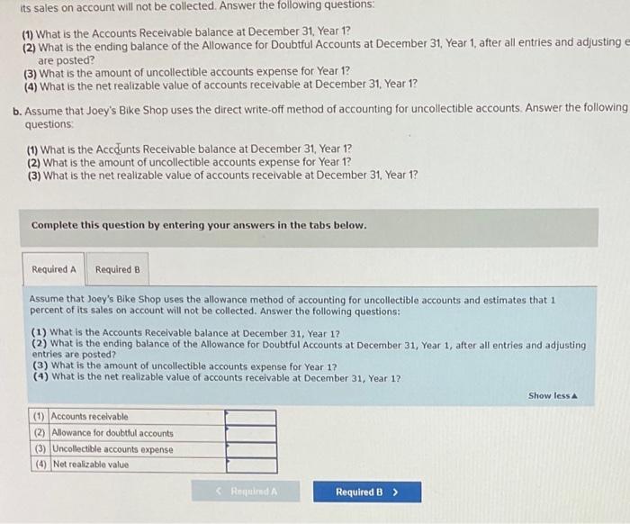  its sales on account will not be collected. Answer the following