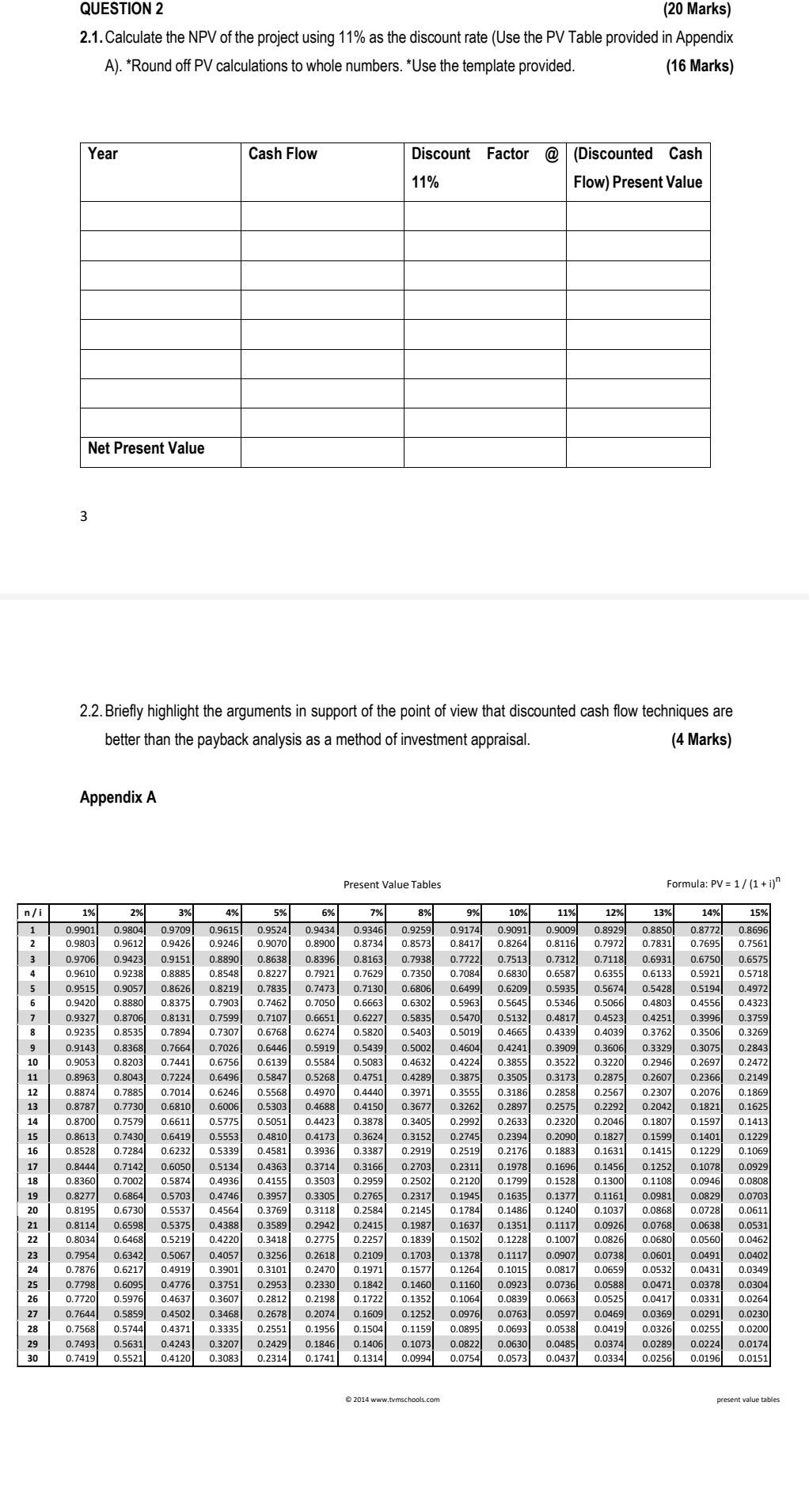 new tech company in the eastern seaside of Cape Town. The company