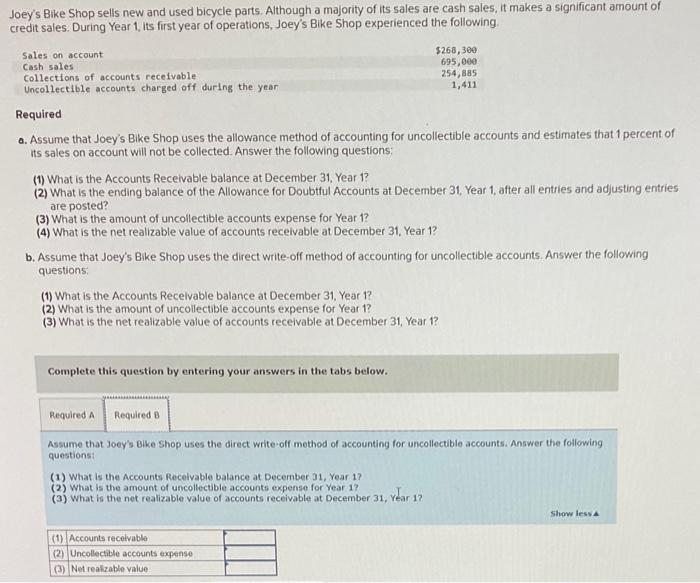 questions: (1) What is the Accounts Receivable balance at December 31, Year