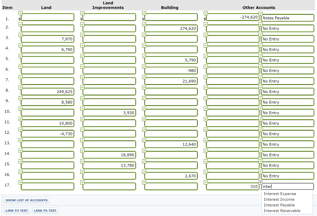 is partially correct. Try again. The following expenditures and receipts are related
