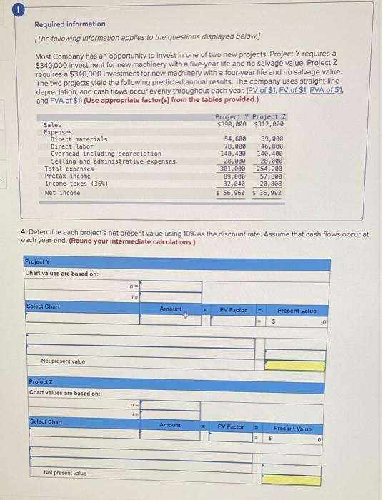two new projects. Project Y requires a $340,000 investment for new machinery