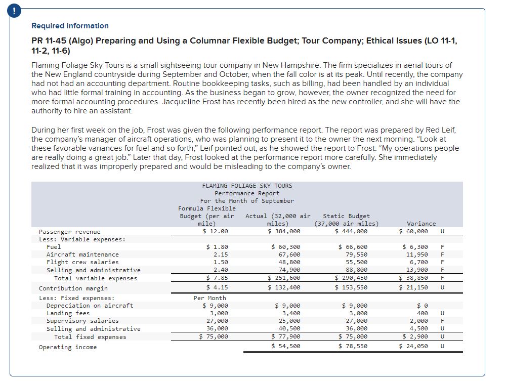  Required information PR 11-45 (Algo) Preparing and Using a Columnar Flexible