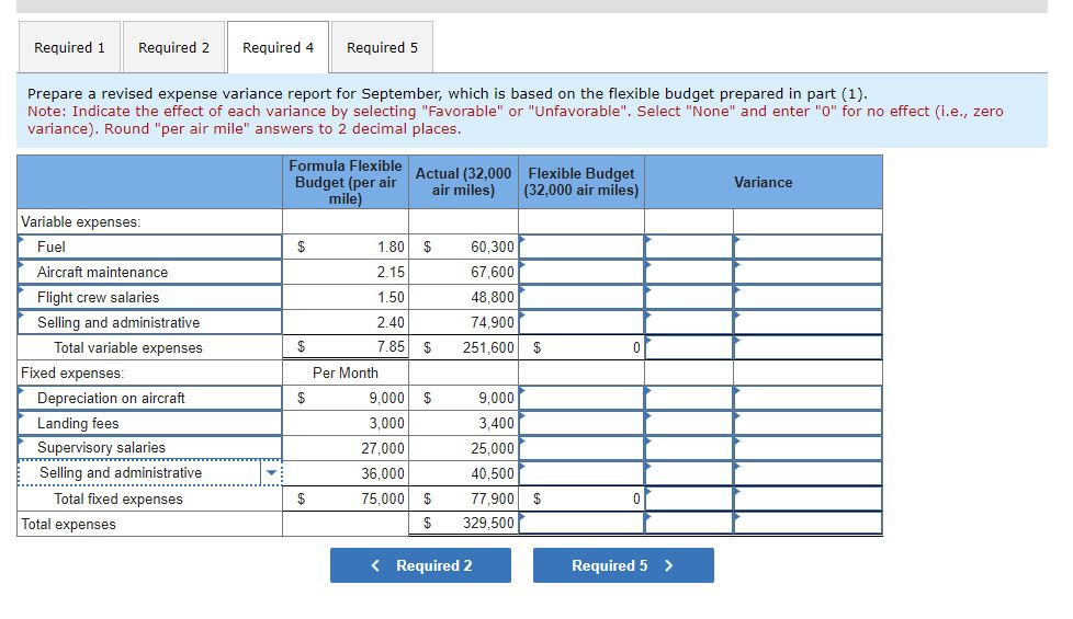 Tours is a small sightseeing tour company in New Hampshire. The firm