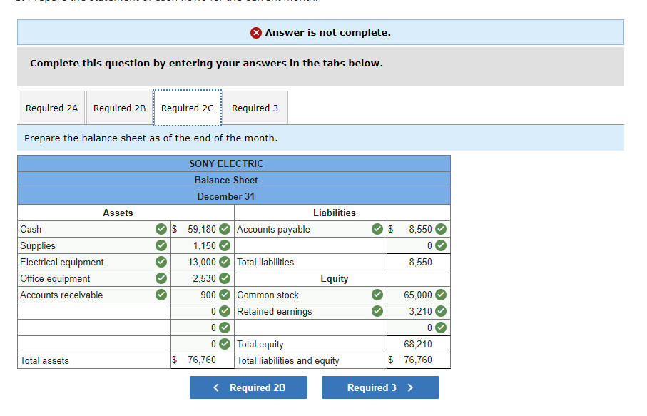 Statement For Month Ended December 31 Revenues Electrical services revenue 7,100 0