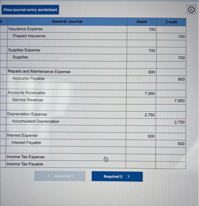 for income tax expense, the income after the preceding adjustments but before