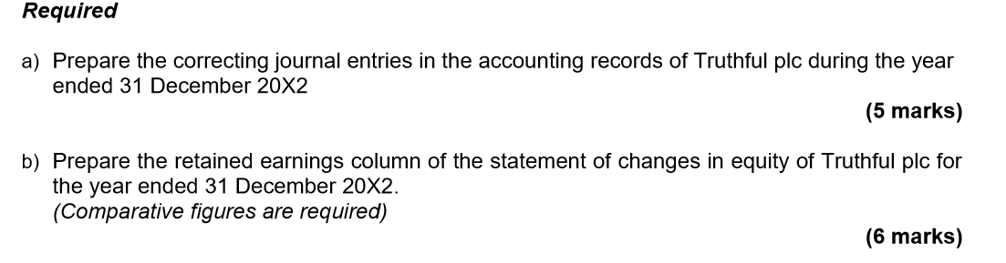 company purchased an item of equipment on 2 January 20X1 at a