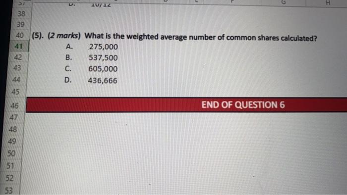 shares for the year ended December 31, 2020. The following is a