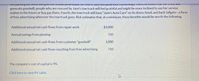 purchase of a new tow truck. The garage doesn't currently have a