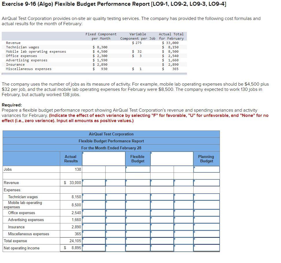 Flyovers offers scenic overflights of Mount St. Helens, the volcano in Washington