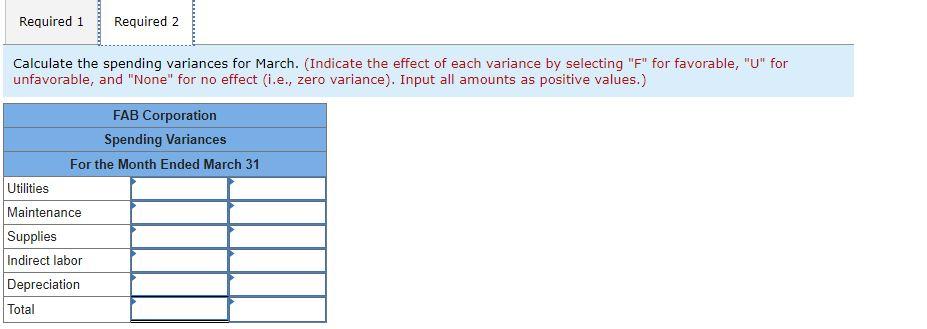 July appear below: Vulcan Flyovers Operating Data For the Month Ended July