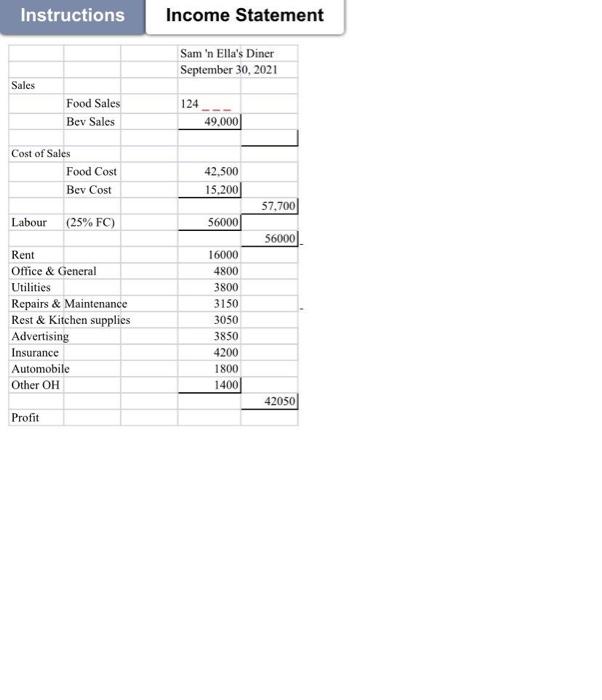 F 2021 NAME: ID#: Instructions: (Please read carefully) 1) Print your name