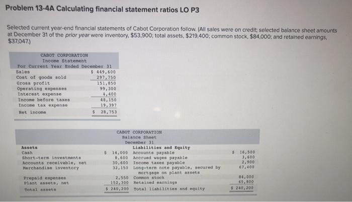  Problem 13-4A Calculating financial statement ratios LO P3 Selected current year-end