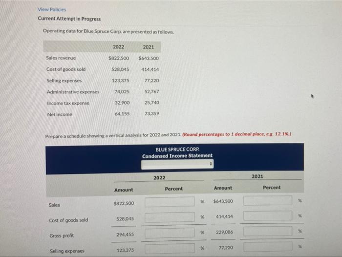  View Policies Current Attempt in Progress Operating data for Blue Spruce
