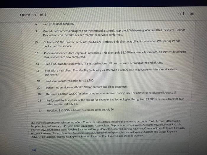 the end of its most recent fiscal year, Whispering Winds Computer Consultants