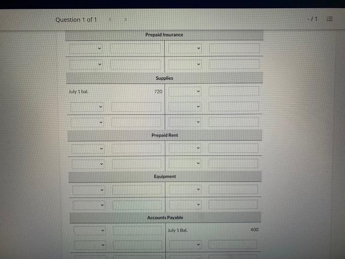 1,320 Supplies 720 Accounts payable $400 Unearned service revenue 1.140 Common stock