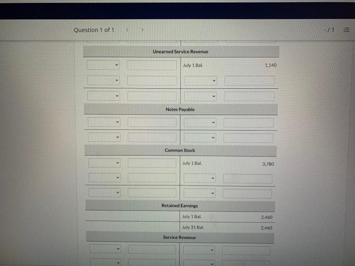 3,780 Retained earnings 2.460 $7.780 57.780 The company underwent a major expansion