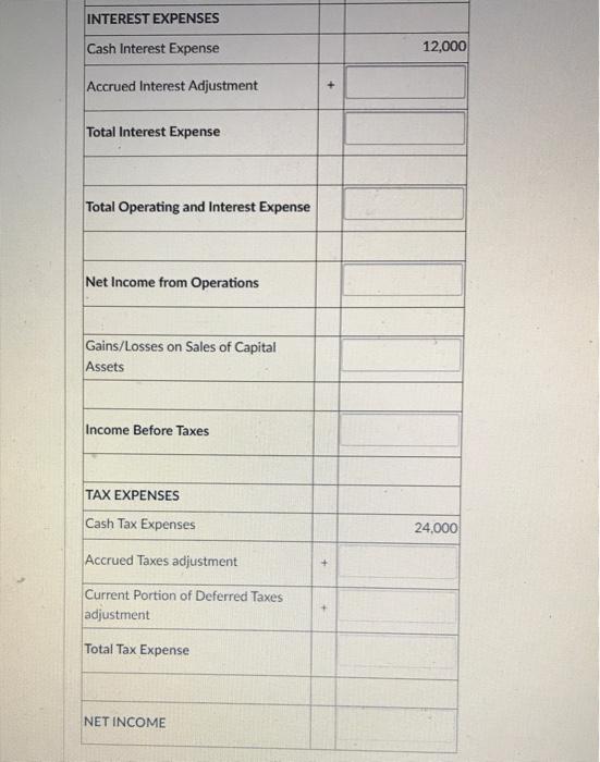 last column of the Income Statement When entering answers: DO use comma