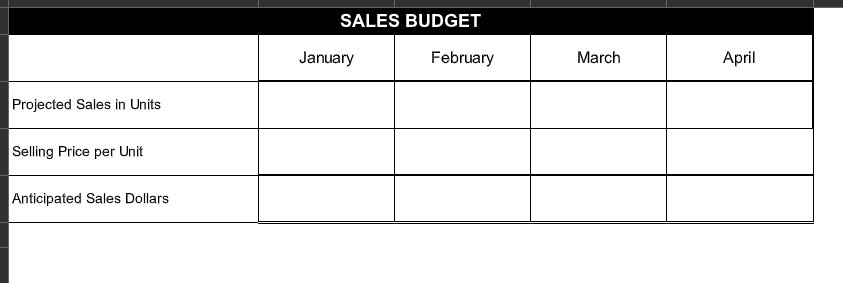 Learning Outcomes: 1) Understanding of the inter-relatedness of budgets. 2) Ability to