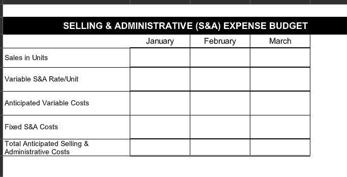 utilize basic formula, cell references, and formatting. Requirements: Done (x) 1) The