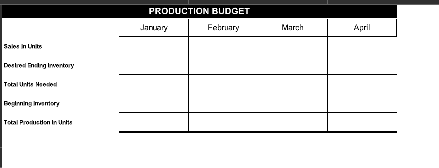numbers will automatically fill-in the Data Sheet 2) PRINT the Data Sheet.
