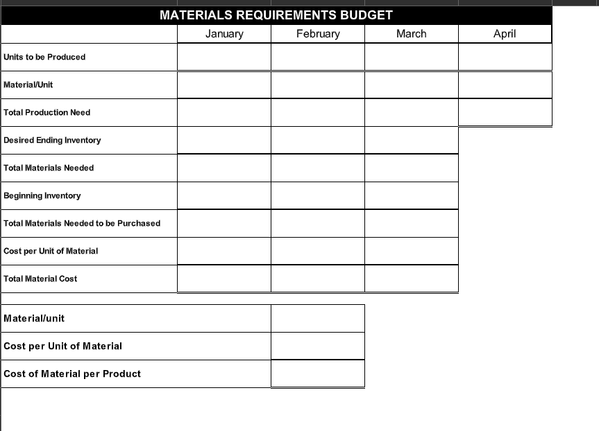 THE NUMBERS WILL AUTOMATICALLY REFRESH IF YOU DO NOT PRINT THE SHEET