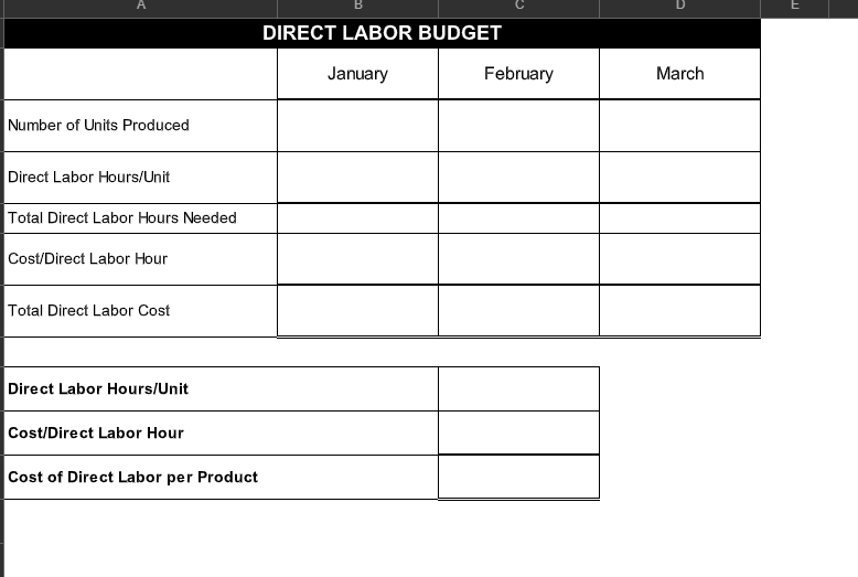 OR SAVE IT INTO A NEW FILE. This will greatly confuse you