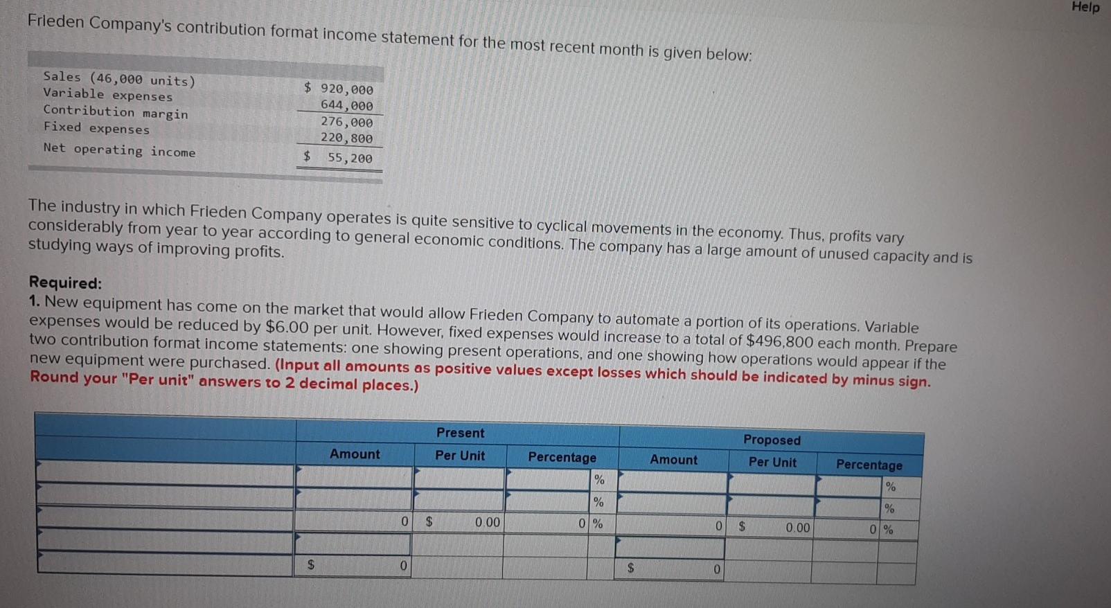  Help Frieden Company's contribution format income statement for the most recent