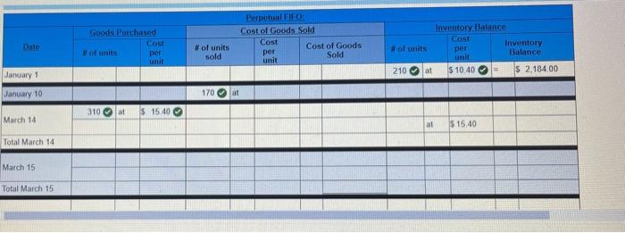 [The following information applies to the questions displayed below] Hemming Company reported