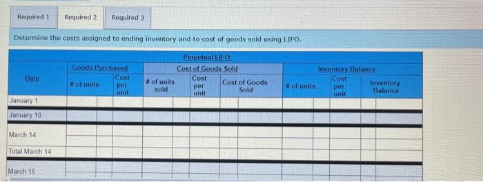 Units sold at Retail Units Acquired at cost 210 units e $10.40