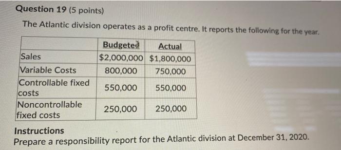 Question 19 (5 points) The Atlantic division operates as a profit