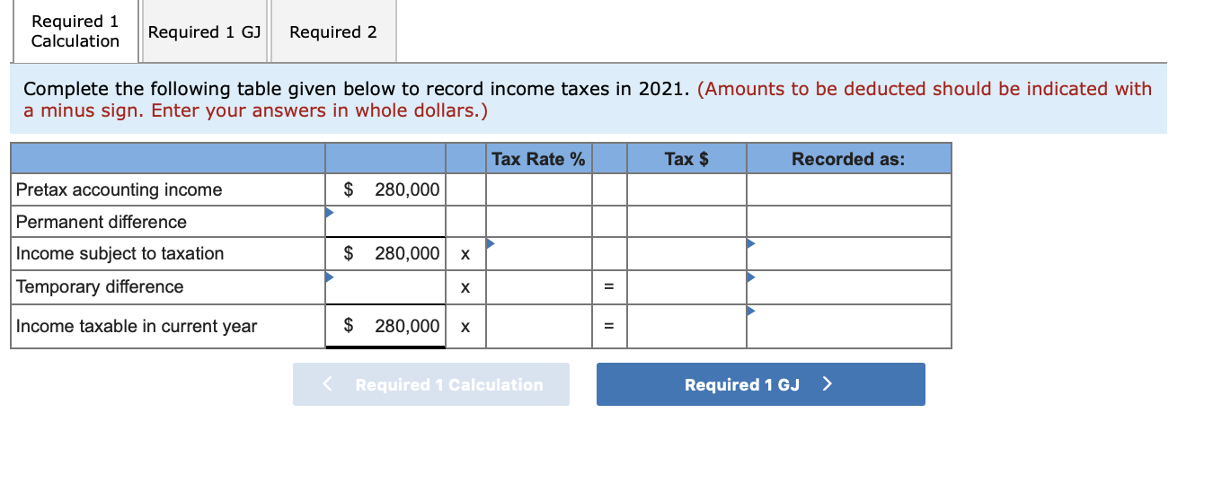 Required 1 Calculation Required 1 GJ Required 2 Complete the following