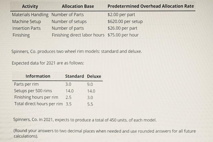  Activity Allocation Base Predetermined Overhead Allocation Rate Materials Handling Number of