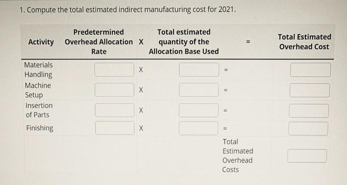Parts $2.00 per part Machine Setup Number of setups $620.00 per setup