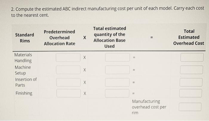 Insertion Parts Number of parts $26.00 per part Finishing Finishing direct labor