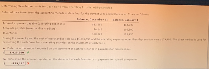  Determining Selected Amounts for Cash Flows from Operating Activities-Direct Method Selected