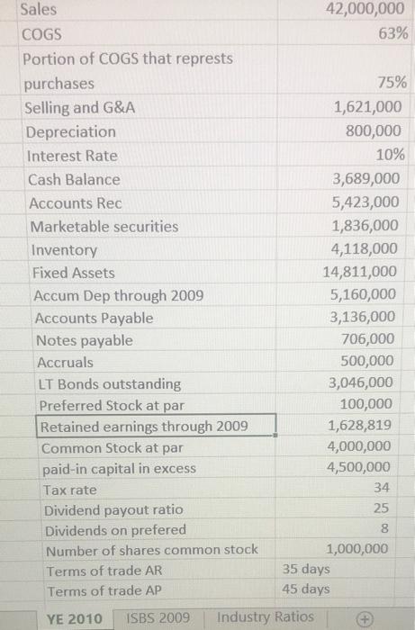 in the attached spreadsheet The beginning numbers are typed into the attached