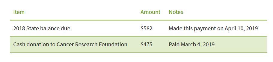 You should prepare the return by hand. You will find the forms
