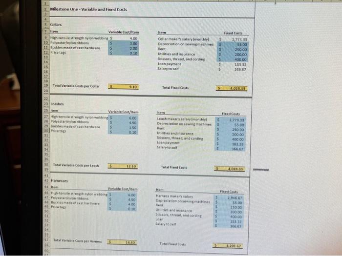 a small busicess and apply macagerial accounting principles to evaluate and manage