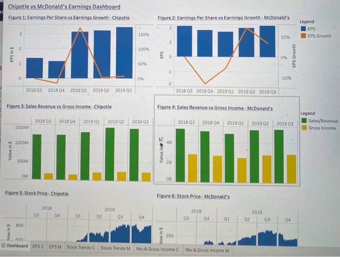 the depreciation policy change will have on the income statement and the